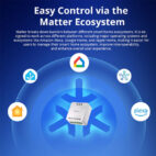 Modul Smart WiFi SONOFF MINI-D Matter (AC/DC, contact uscat) - imagine 2